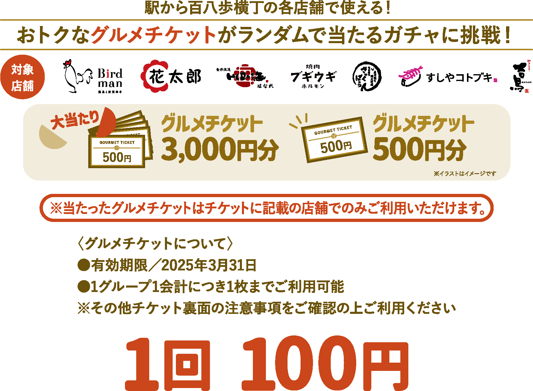 駅から百八歩横丁の各店舗で使える！おトクなグルメチケットがランダムで当たるガチャに挑戦！ 1回100円